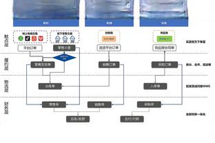 188best亚洲体育截图3