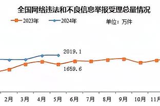 开云app体育官网入口在哪里找截图1