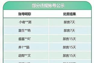 装备经理连夜加班？！雄鹿官推晒球衣回应字母哥：非常干净了！