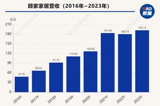 篮网官方发布伤病报告：本-西蒙斯因左背部神经压迫继续缺阵